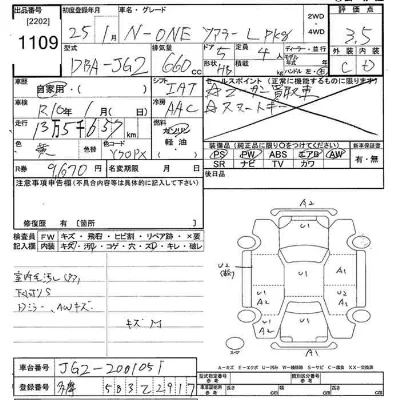 Honda N-One