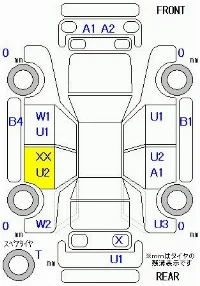 Honda Mobilio