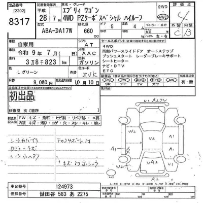 Suzuki EVERY