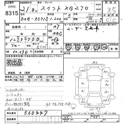 Suzuki SWIFT