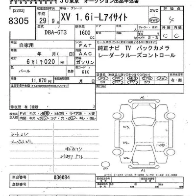 Subaru XV