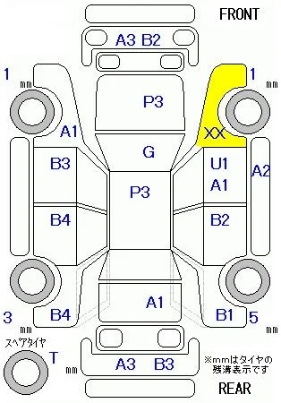 Mazda PREMACY