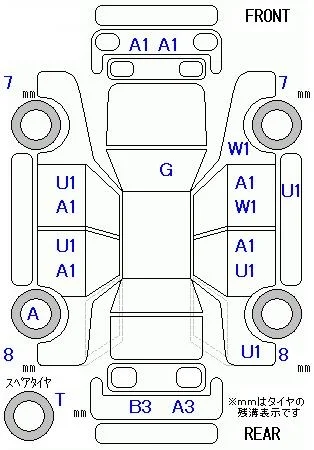 Subaru R2