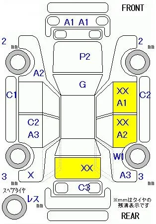 Honda N BOX PLUS