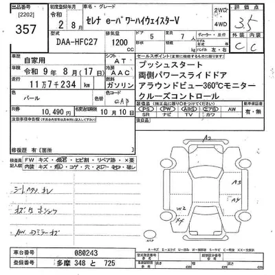 Nissan SERENA