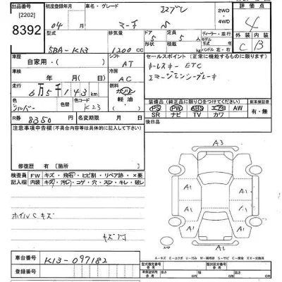 Nissan MARCH