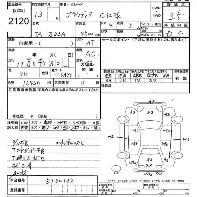 Mitsubishi PROUDIA