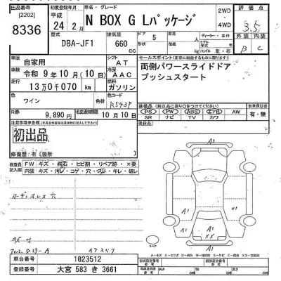 Honda N BOX