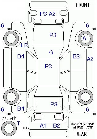 Honda Z
