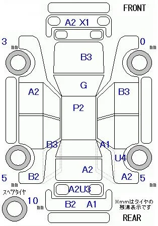 Honda ACTY TRUCK