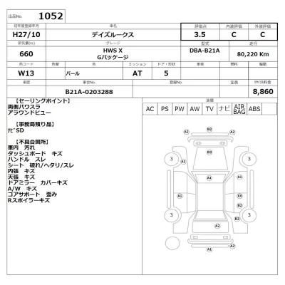 Nissan DAYZ ROOX
