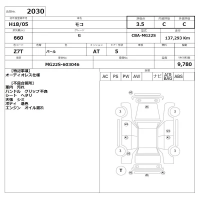 Nissan MOCO