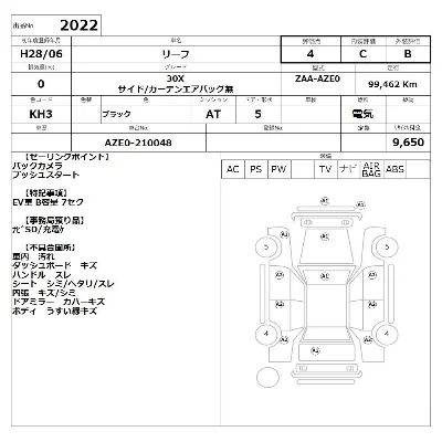 Nissan LEAF