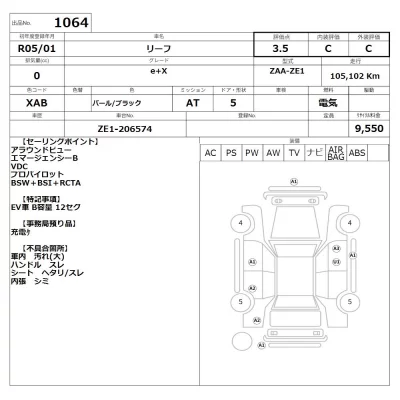 Nissan LEAF