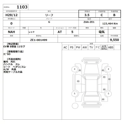 Nissan LEAF