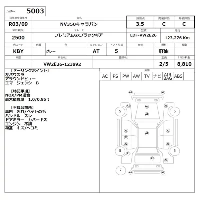 Nissan NV350 CARAVAN