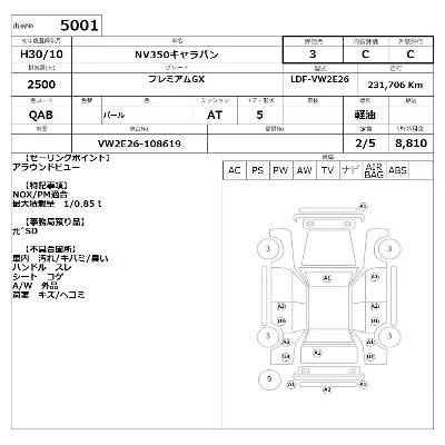 Nissan NV350 CARAVAN