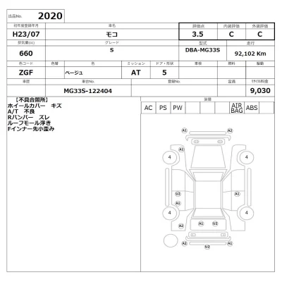Nissan MOCO