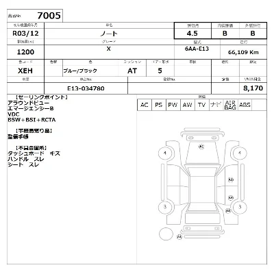 Nissan NOTE