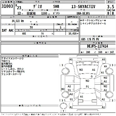 Mazda DEMIO