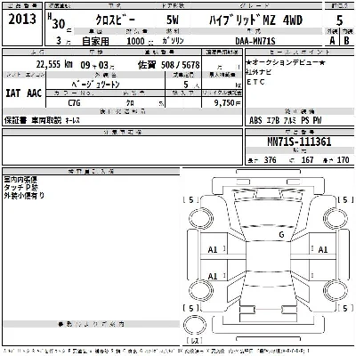 Suzuki XBEE