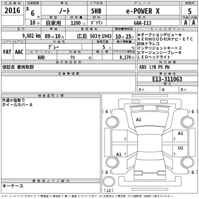 Nissan NOTE