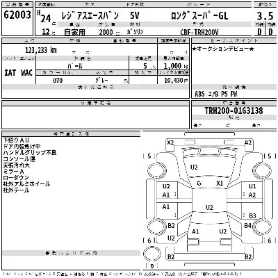 Toyota RegiusAce