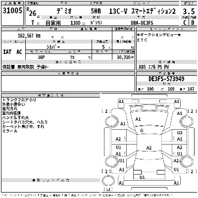 Mazda DEMIO