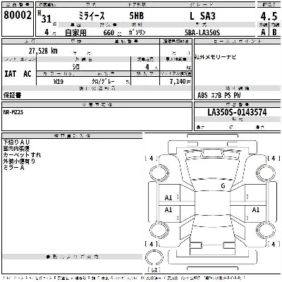 Daihatsu MIRA E S