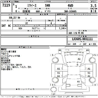 Daihatsu MIRA E S