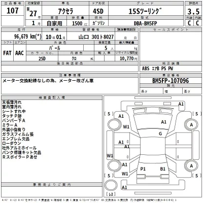 Mazda AXELA