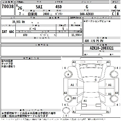 Toyota Sai