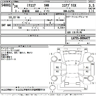 Daihatsu Mira Cocoa