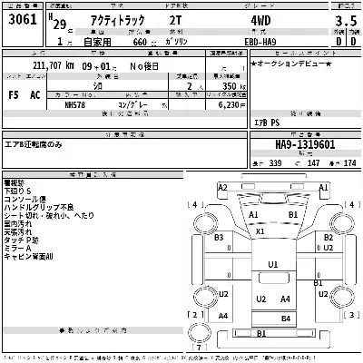 Daihatsu HIJET TRUCK