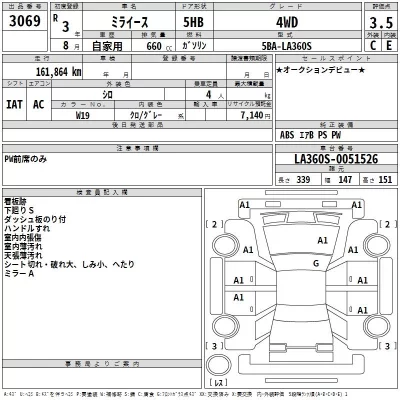 Daihatsu MIRA E S