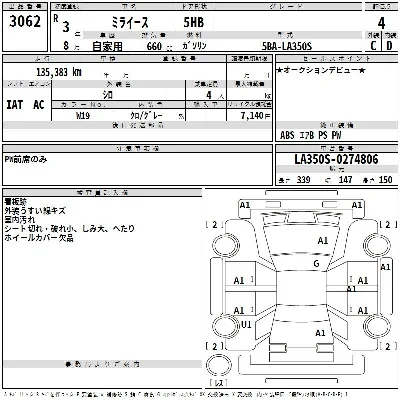 Daihatsu MIRA E S