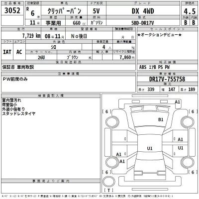 Nissan NV100 CLIPPER