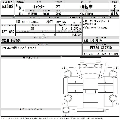 Mitsubishi Fuso Canter