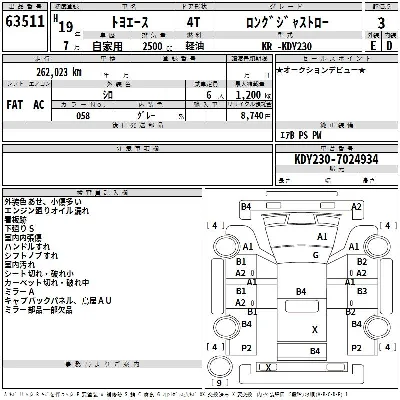 Toyota ToyoAce