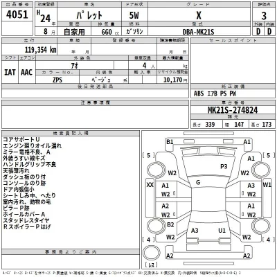 Suzuki PALETTE