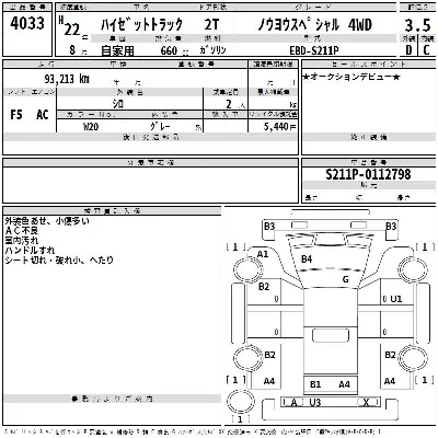 Daihatsu HIJET TRUCK