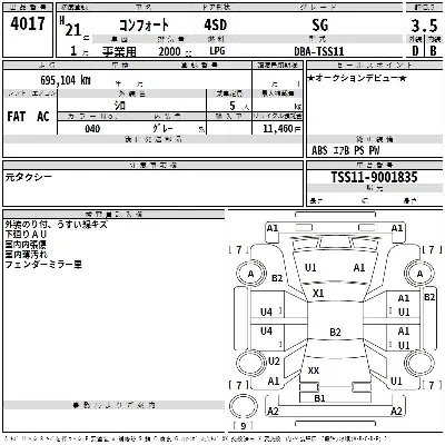 Toyota Comfort