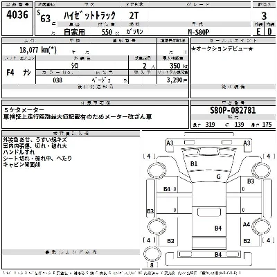 Daihatsu HIJET TRUCK