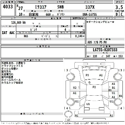Daihatsu Mira Cocoa