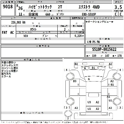 Daihatsu HIJET TRUCK