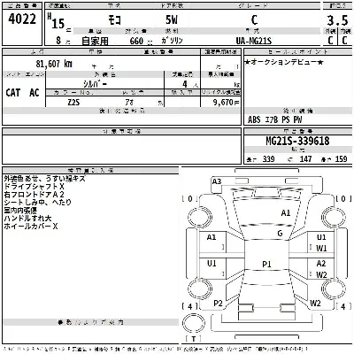 Nissan MOCO