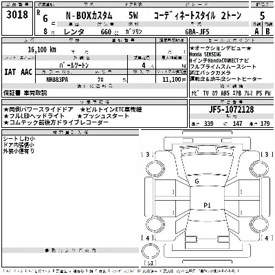 Honda N BOX