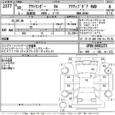 Mitsubishi OUTLANDER