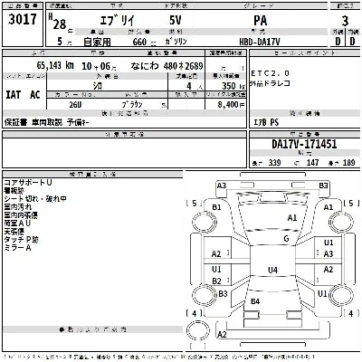 Suzuki EVERY