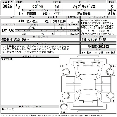 Suzuki WAGON R